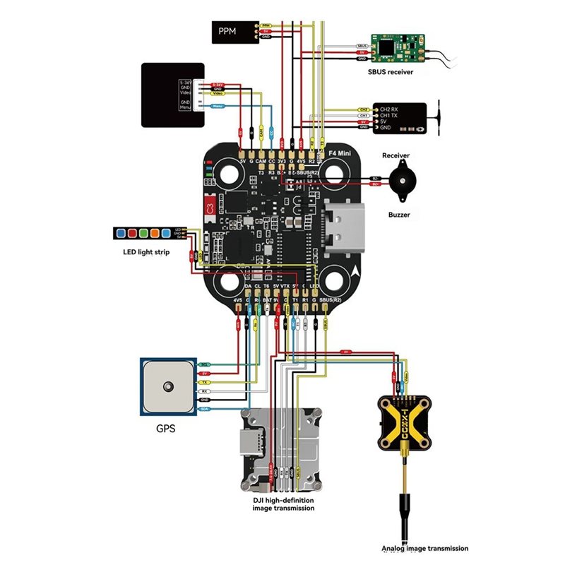 Drone Racing Flight Controller - B92B voor SpeedyBee F405 Mini Stack